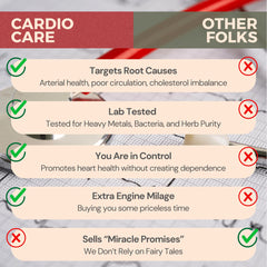 Sana Herbal heart health supplement branding