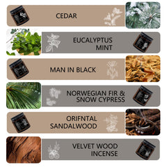 Sandalwood and cedar scented candle in black jar