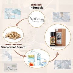 Sandalwood essential oil bottle with dropper