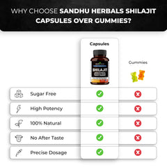 Packaging with Sea Moss + Shilajit capsules