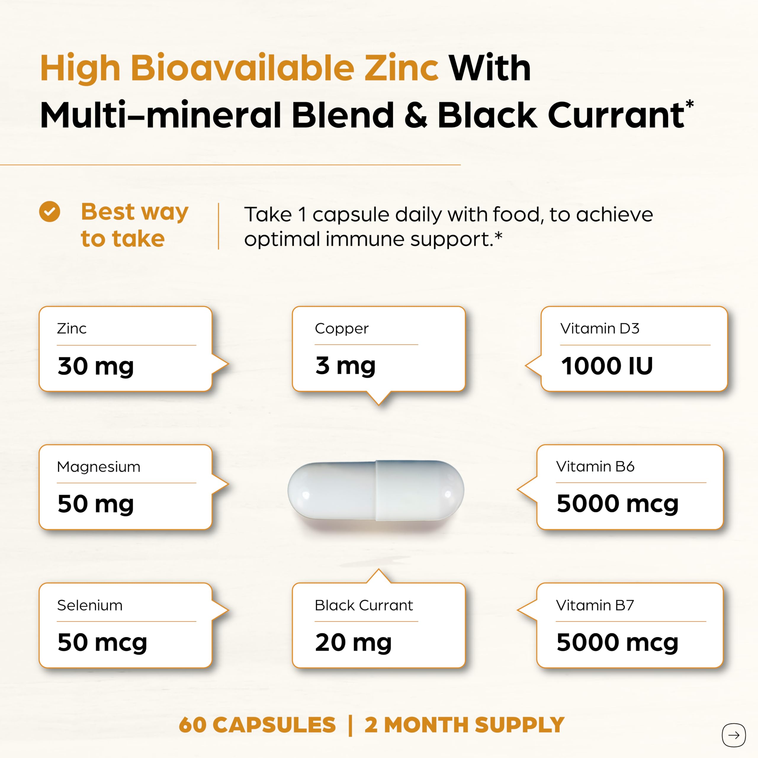Hair, skin and nails support from zinc supplement