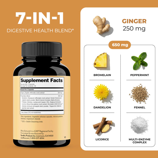 Herbal blend of ginger, dandelion, and fennel representing the formula
