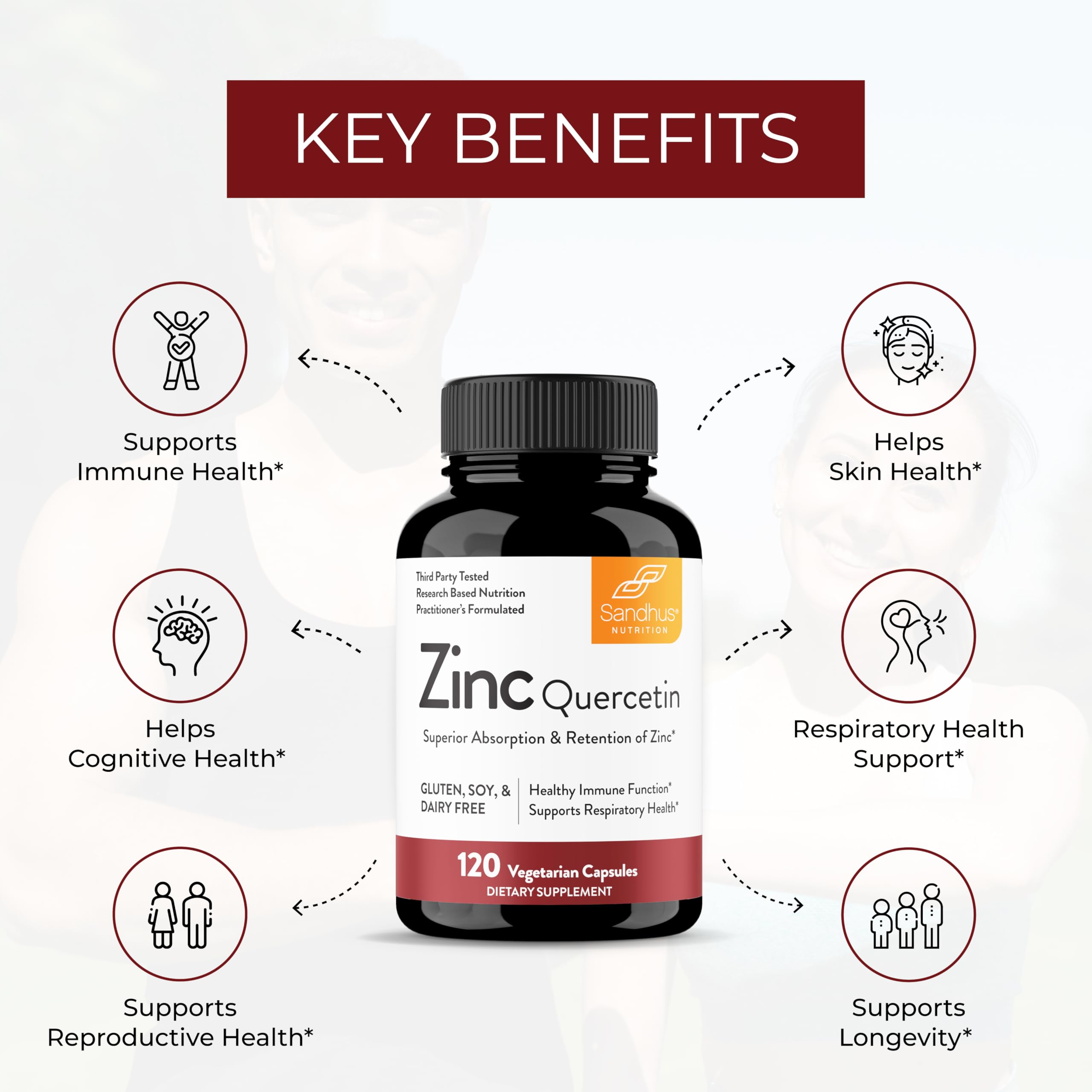 Zinc Quercetin 120 capsules bottle label