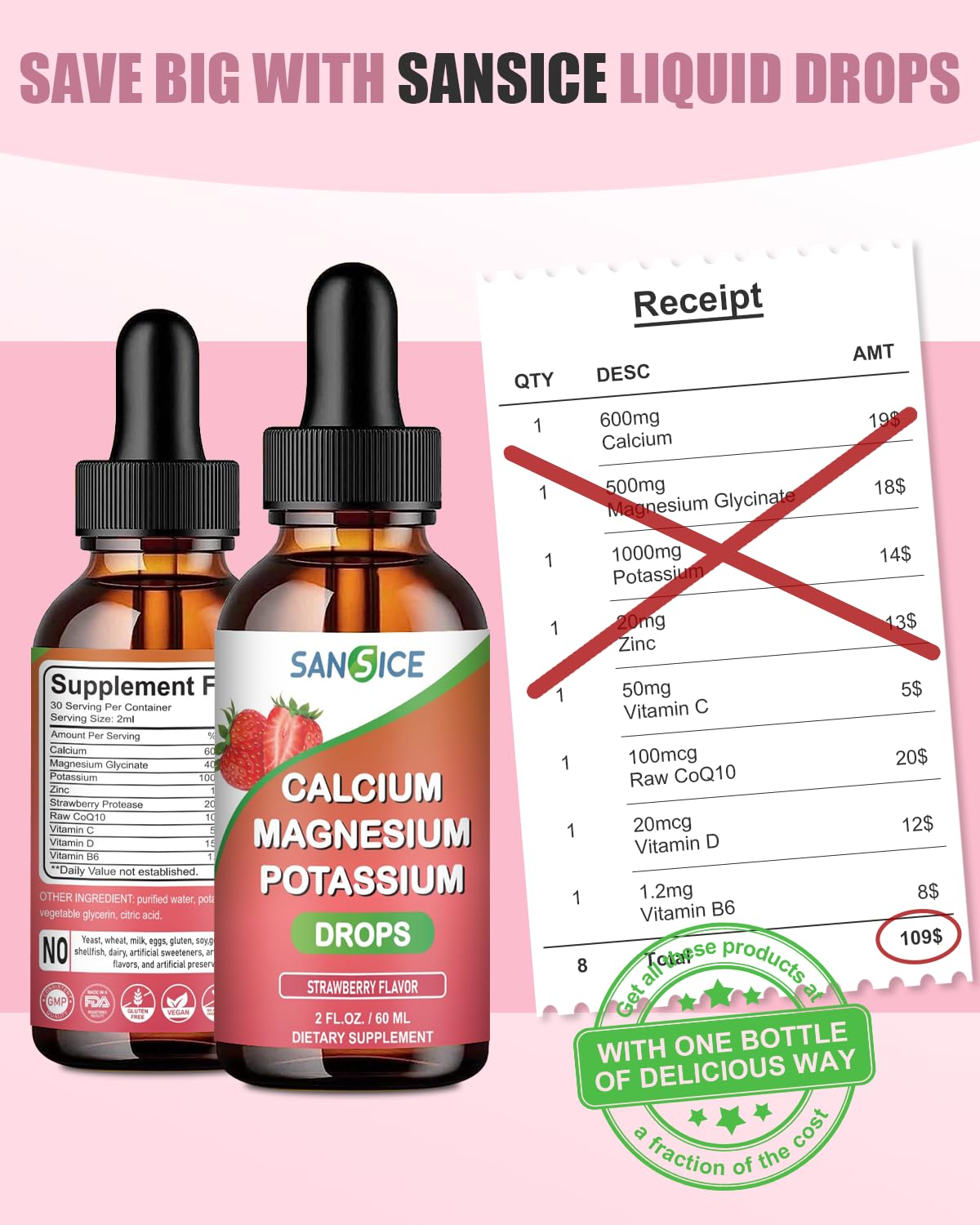 Enhanced absorption liquid supplement versus capsules or powders