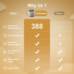 Santebee baby and kid-friendly use cases for lullabies and sleep routines.