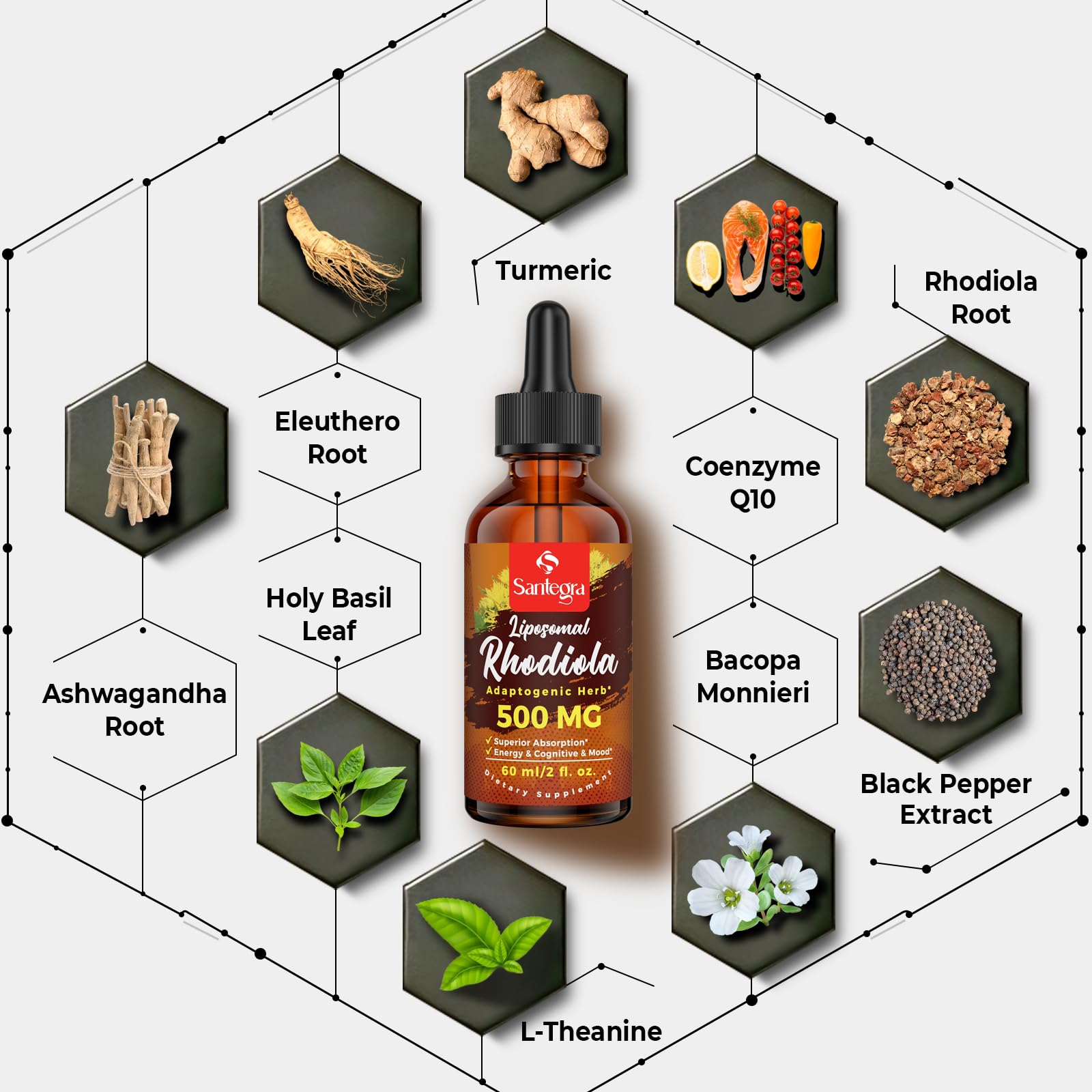 Santegra blend of ashwagandha, eleuthero, and holy basil for adaptogenic balance.