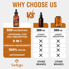 Santegra sugar-free natural flavor indicating pleasant taste without bitterness.