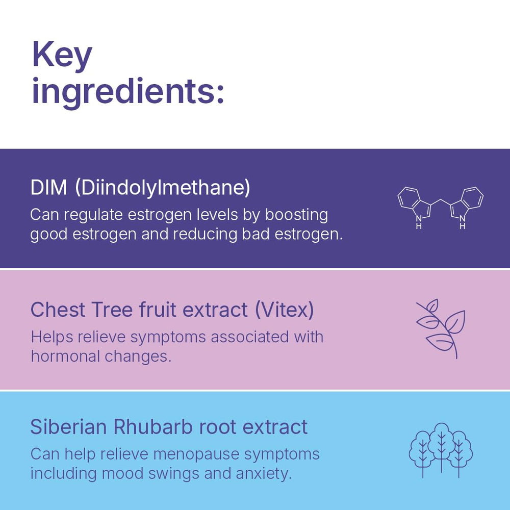Santo Remedio Hormonal Balance doctor-formulated badge underlines professional-grade support
