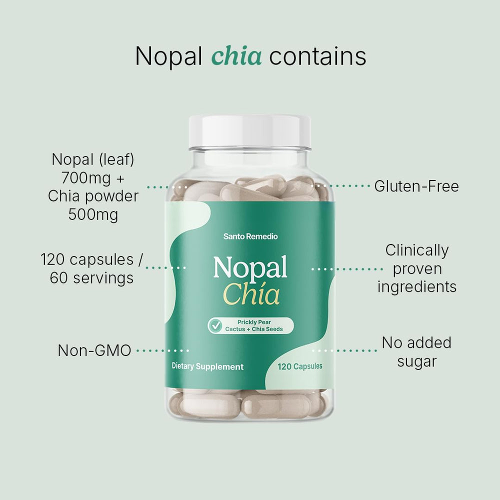 Gluten-free and Non-GMO indicators on product packaging