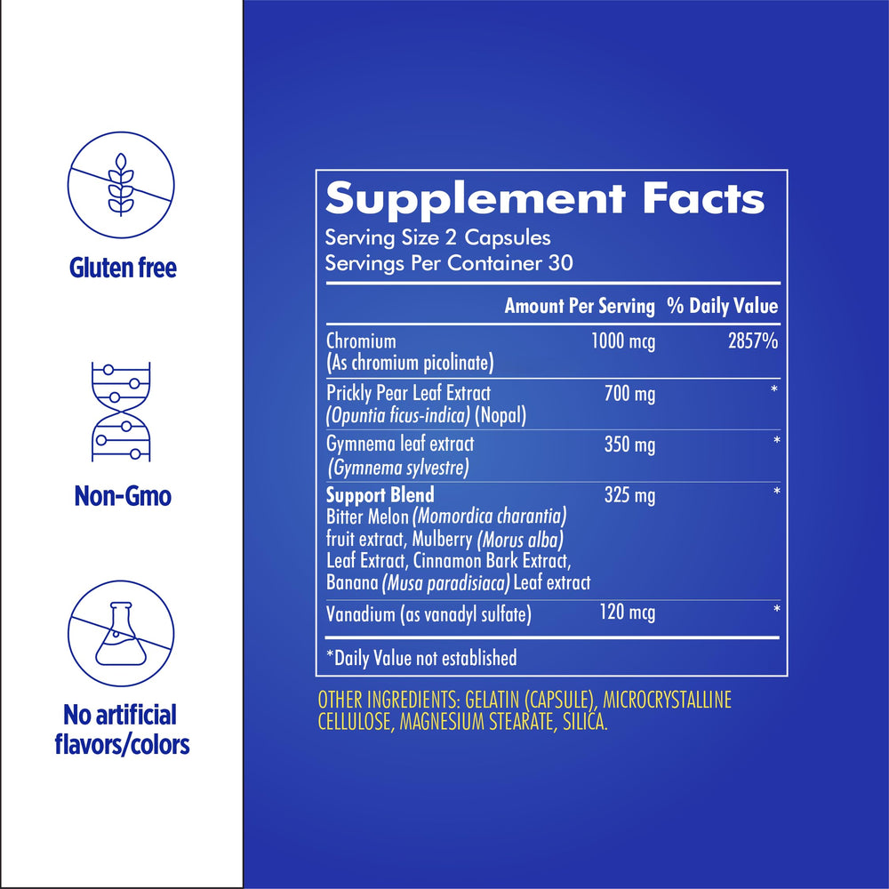 Ingredient blend image for Super Nopal