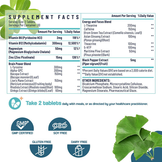 Close-up of Sapotax bottle label highlighting key ingredients