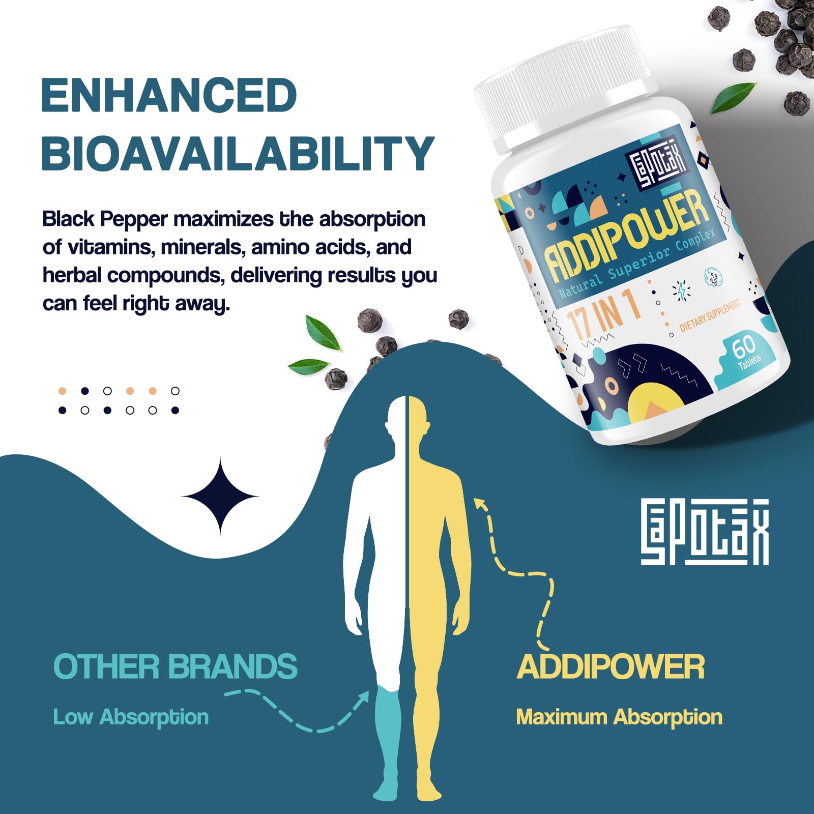 Close-up of Sapotax daily brain supplement tablet