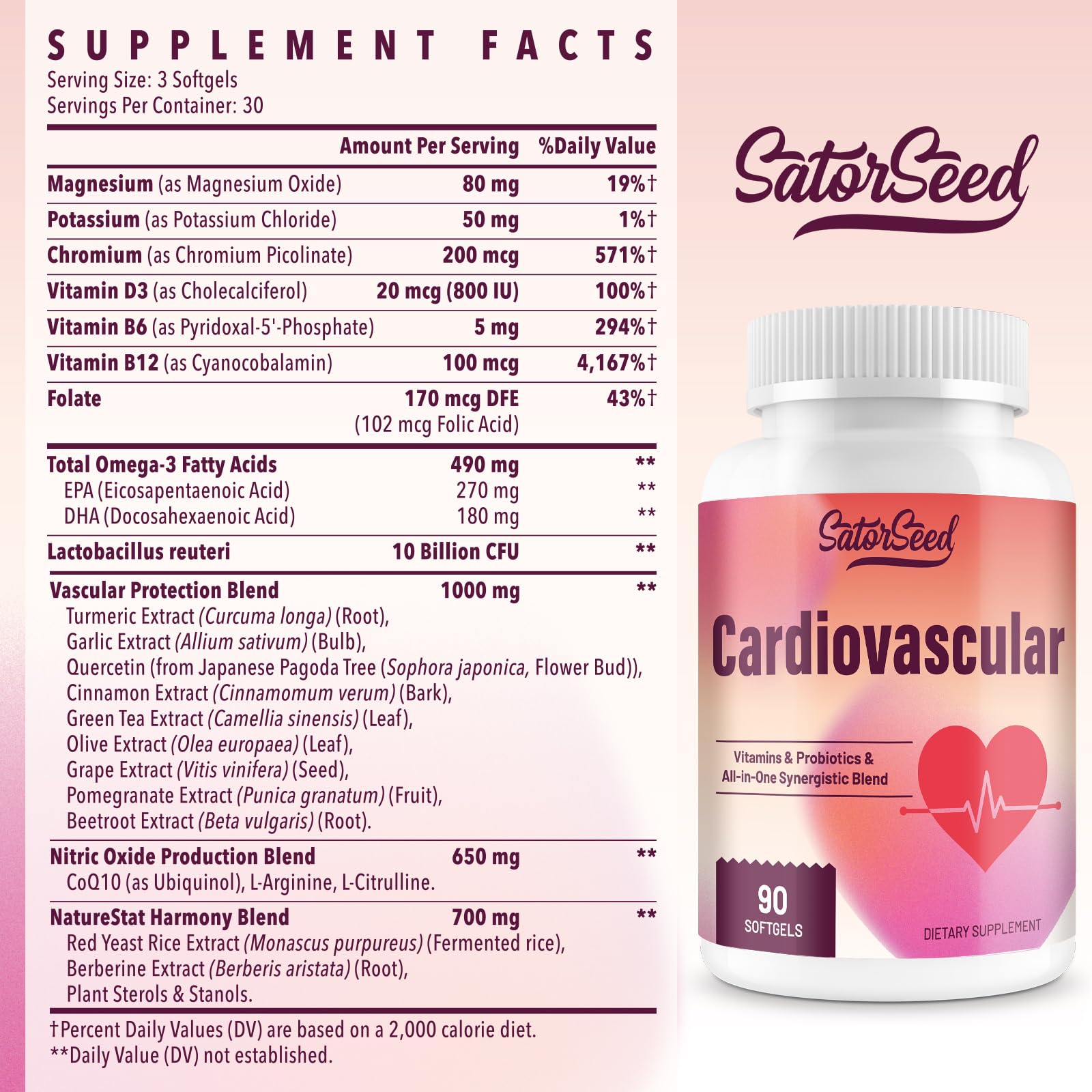 SatorSeed Cardio ingredients panel highlights vitamins and omega-3 synergy