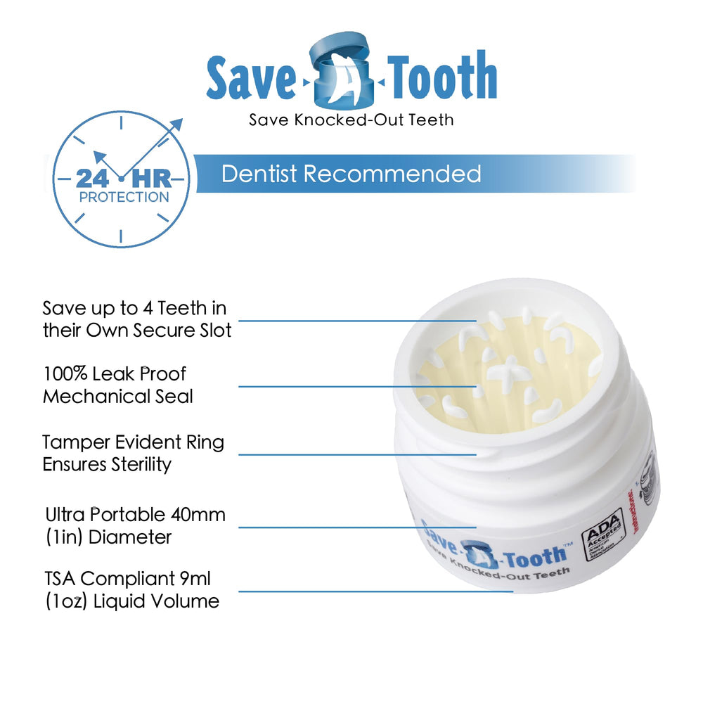 Open kit showing four secure tooth slots