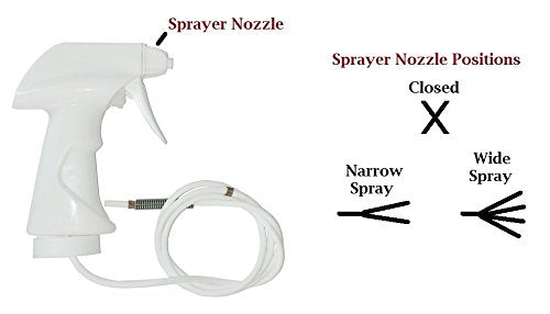 SaverPak InsectGuard backpacks and luggage protection against bedbugs and insects