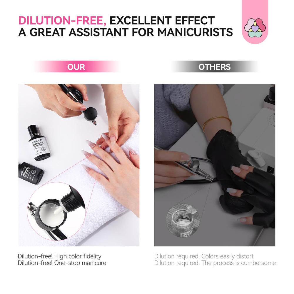 SAVILAND long-lasting pigmentation reduces touch-ups for weeks
