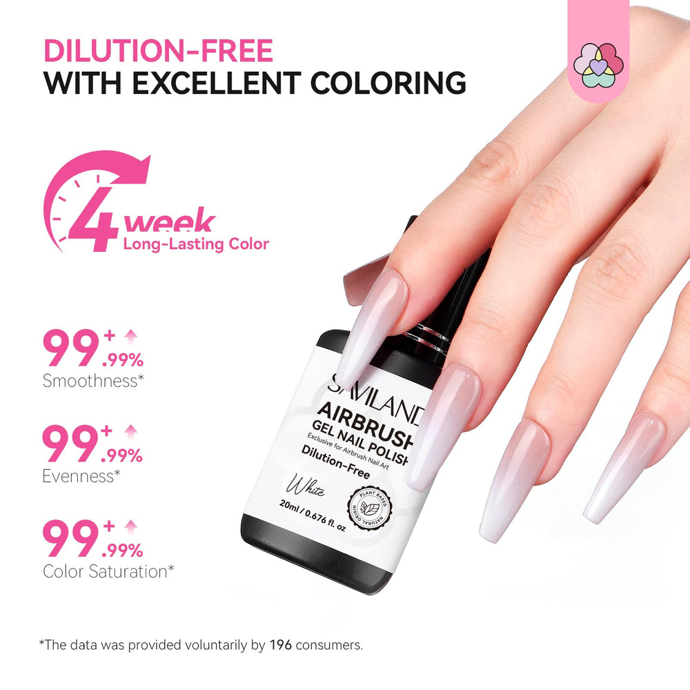 SAVILAND natural formula with castor oil and vitamin E for nail nourishment