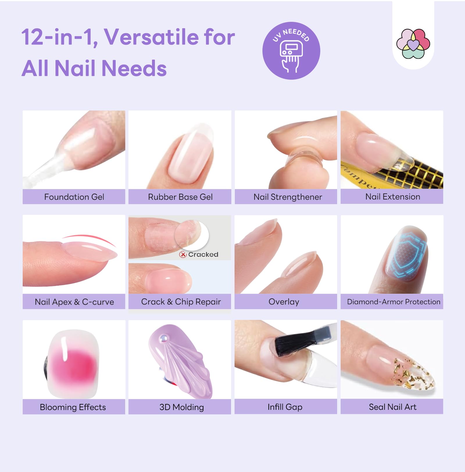 Blooming effects and protective seal demonstrated on artificial nails using Saviland gel.