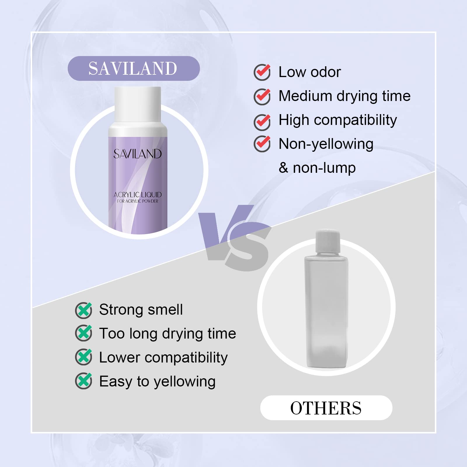 SAVILAND monomer acrylic liquid label highlighting non-toxic ingredients and color stability.