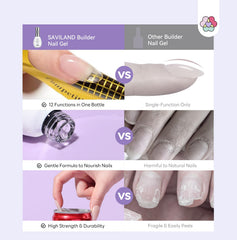 Apex shaping close-up with Saviland gel for natural curved nails.