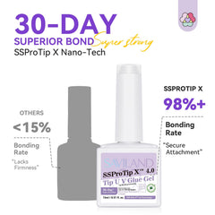 SAVILAND SSProTip 4.0 for controlled curing and precise adhesion.