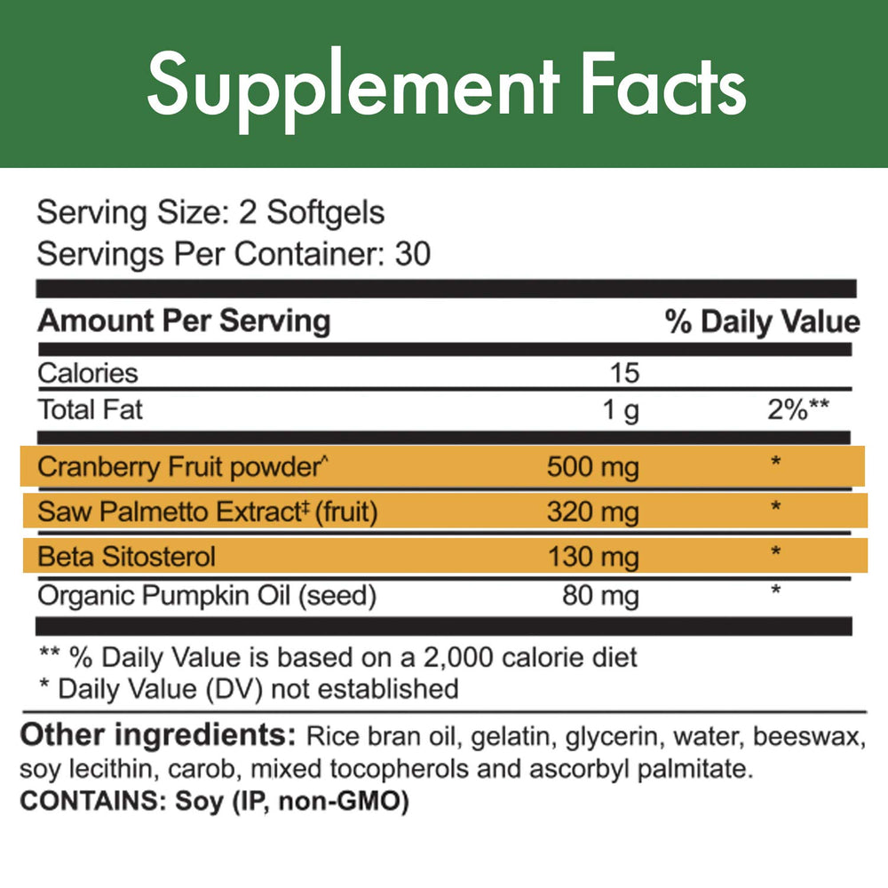 Saw Palmetto and Beta Sitosterol ingredients visual