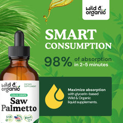Label highlighting 450 mg saw palmetto extract per serving