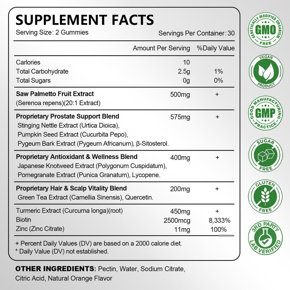 Ingredients include Saw Palmetto, Pumpkin Seed Oil, Biotin and Zinc