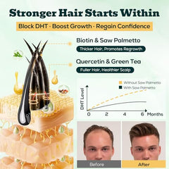 Gummies with Biotin and Pumpkin Seed for healthy hair and prostate
