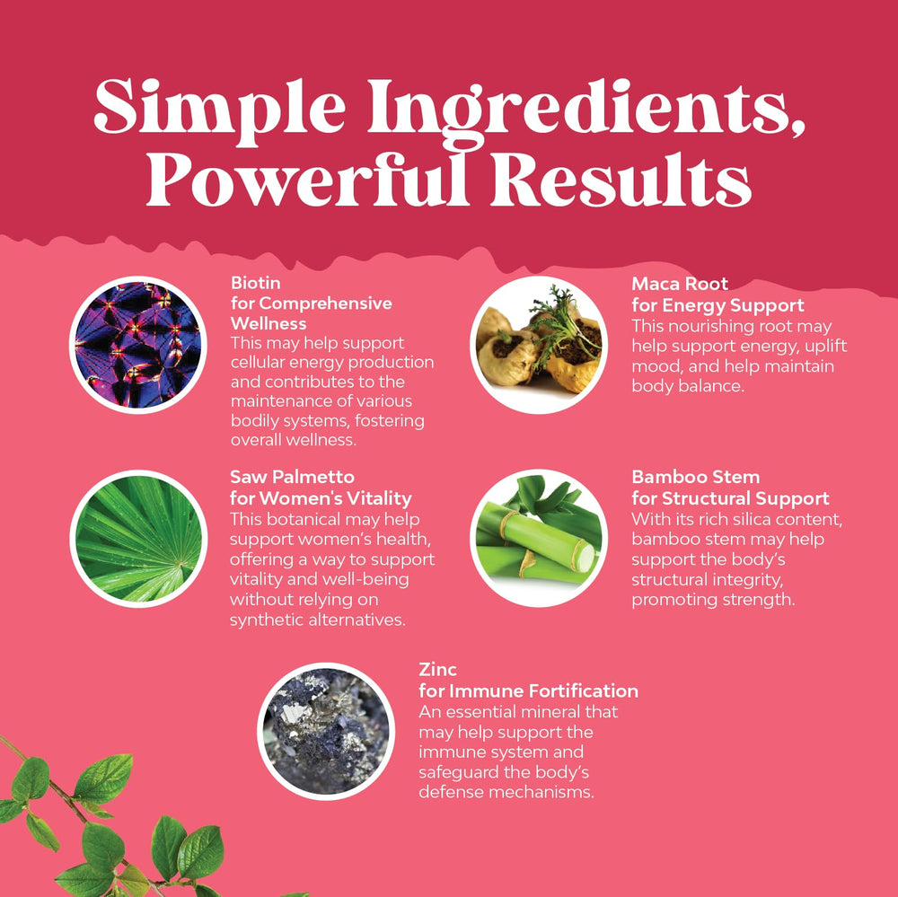 Saw Palmetto extract capsules with DHT blocker ingredients