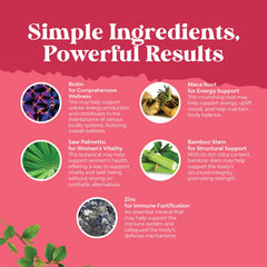 Saw Palmetto extract capsules with DHT blocker ingredients