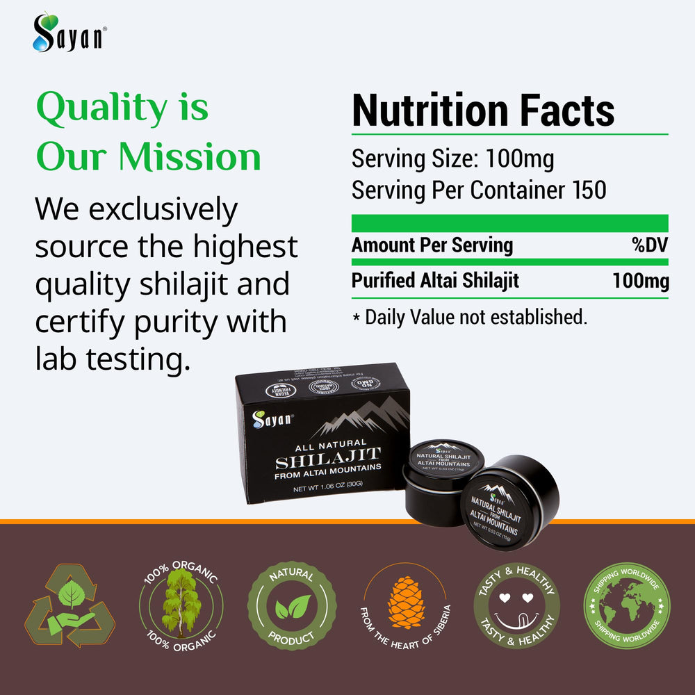 ISO lab testing report and quality assurance for Shilajit