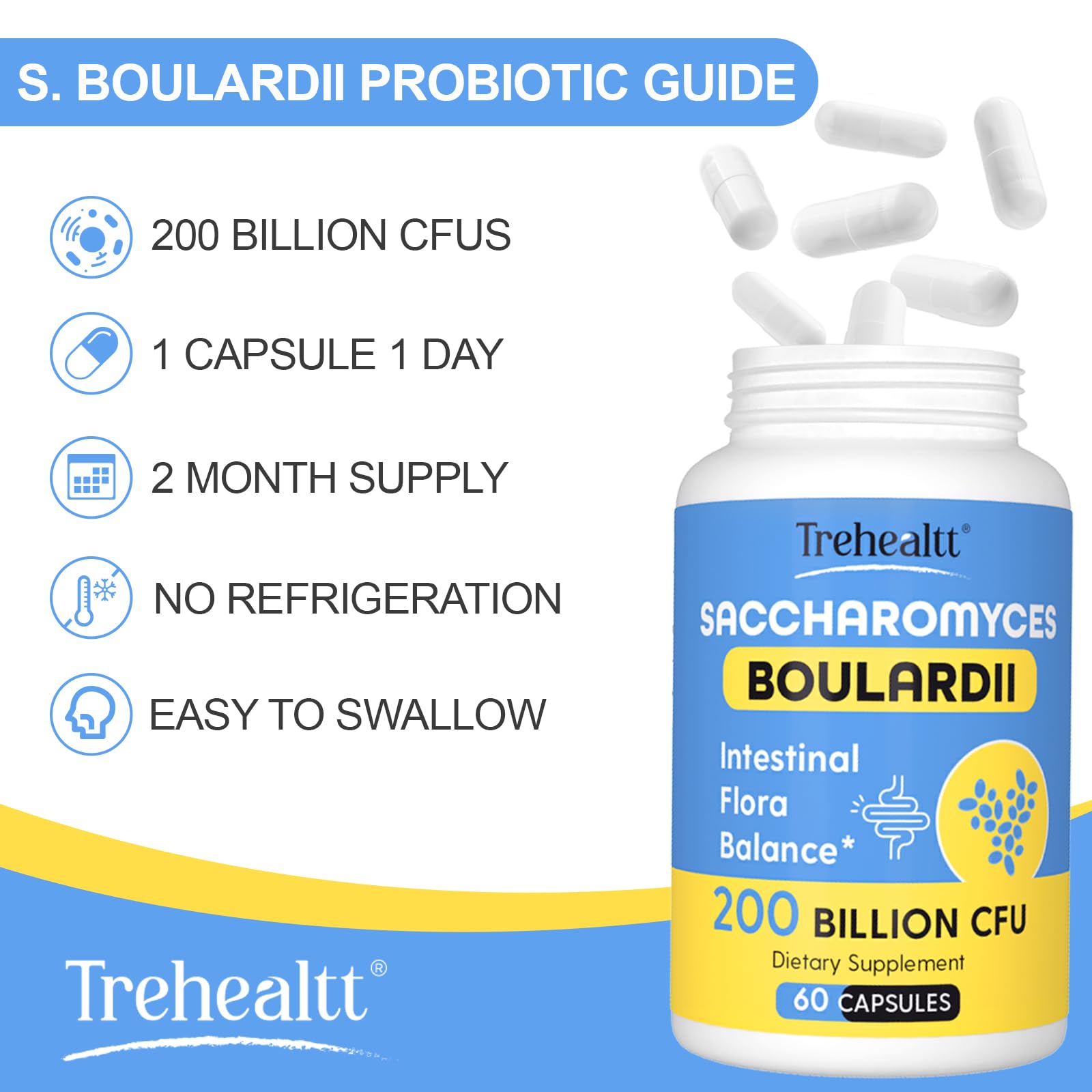 Clinically studied Saccharomyces boulardii probiotic for gut health