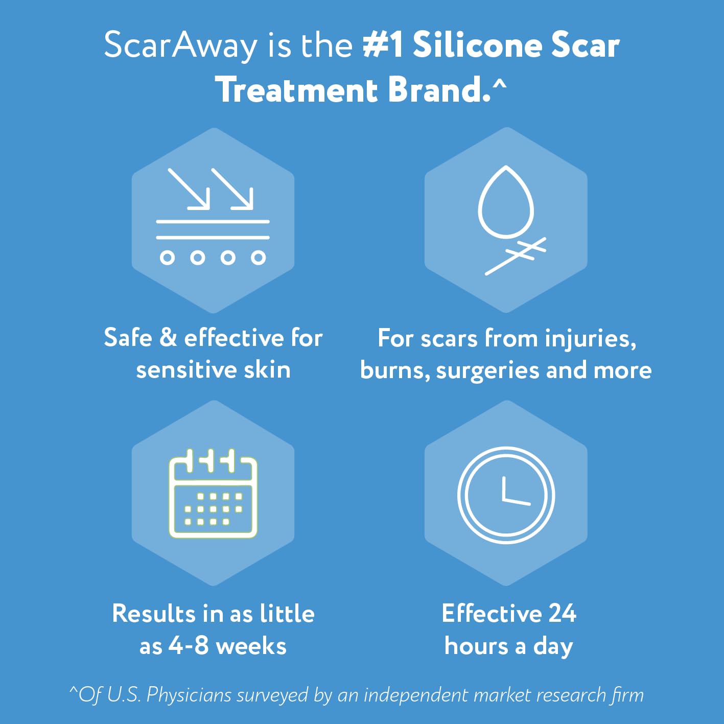 ScarAway 8-sheets tan reusable pack conveys convenient, long-term scar management option.