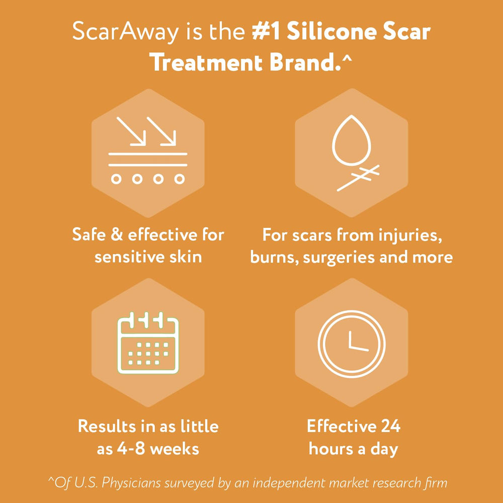 ScarAway silicone gel after-application on skin shows smooth texture
