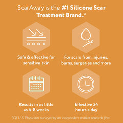 ScarAway silicone gel after-application on skin shows smooth texture