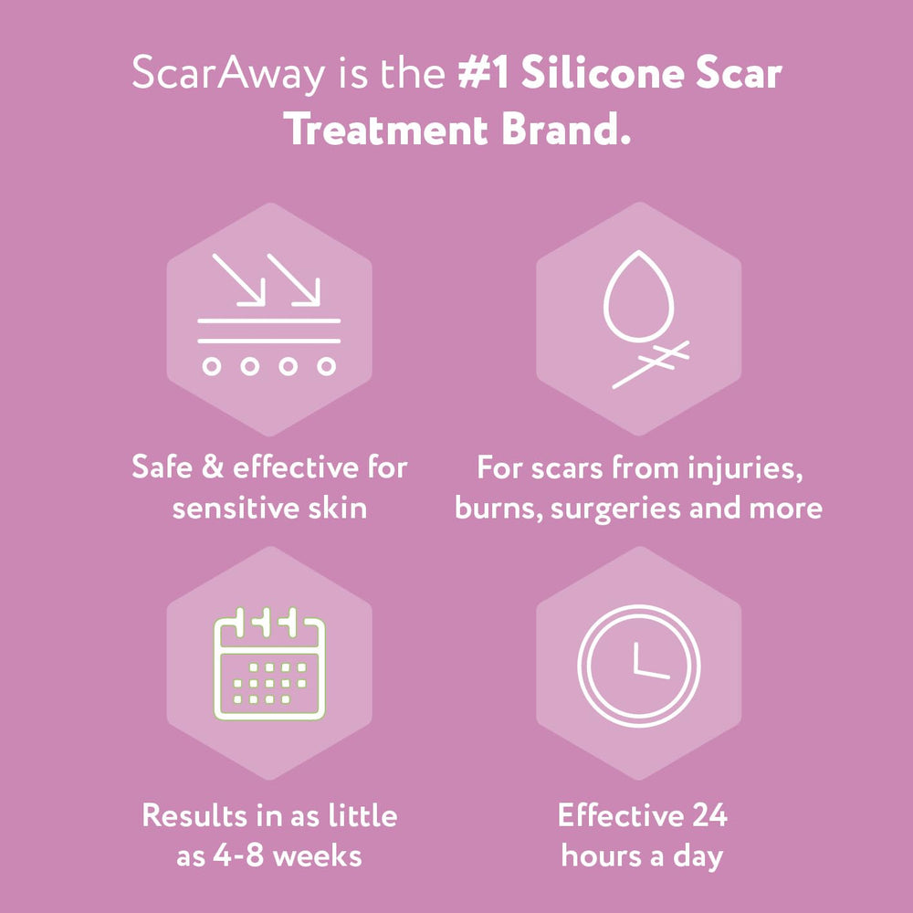ScarAway sheet offers potential texture improvement with consistent use over weeks.