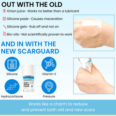 ScarGuard makeup-compatible application enables discreet scar treatment
