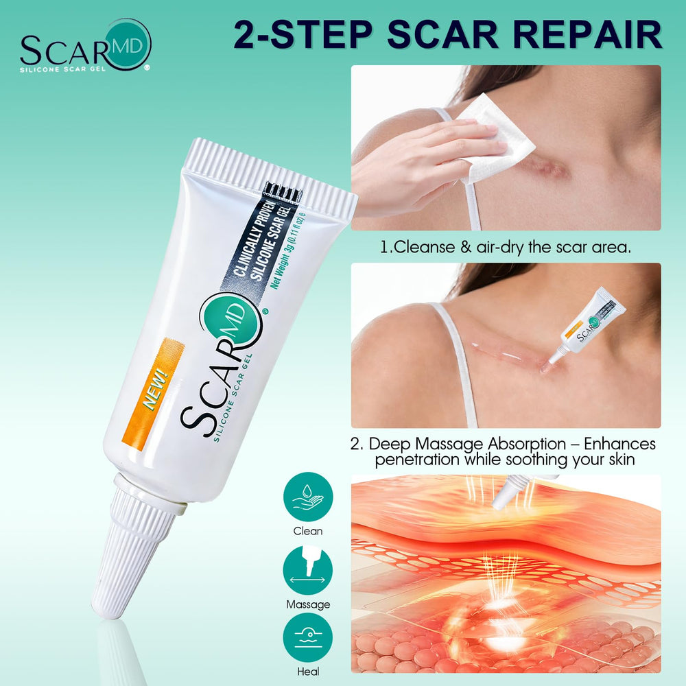 ScarMD gel shown safe for all ages.