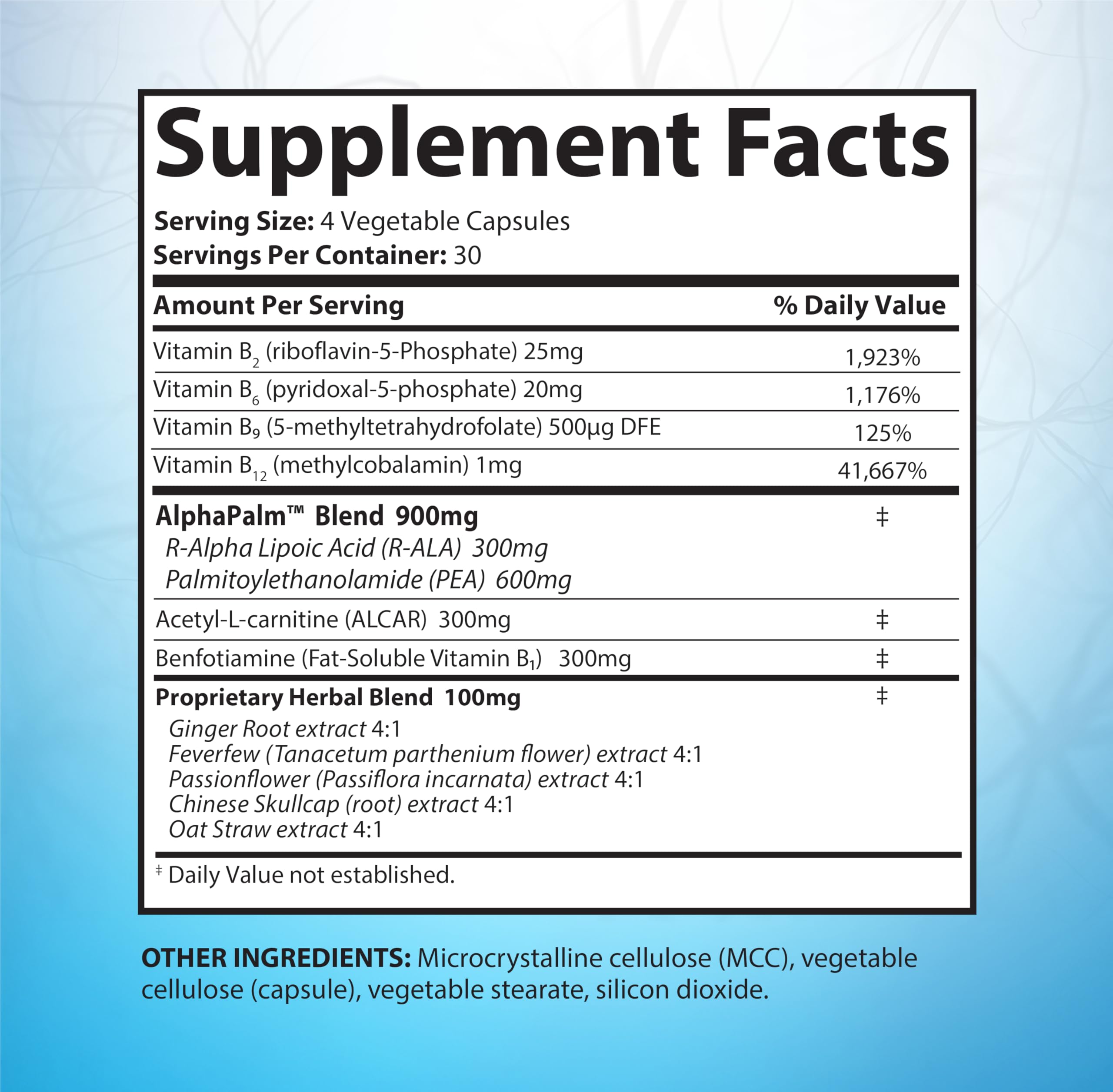 SciatiEase pea-ingredient-blend highlights natural components for nerve comfort.