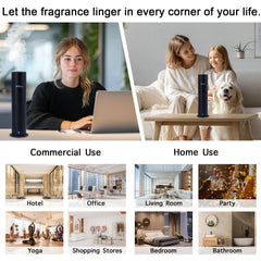 Scent Collection Luxury Gift Pack suits housewarming, birthdays, and holidays.