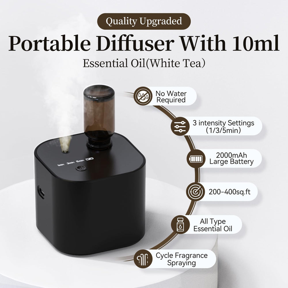 Top view of black diffuser