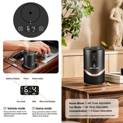 LED light at the bottom of the diffuser