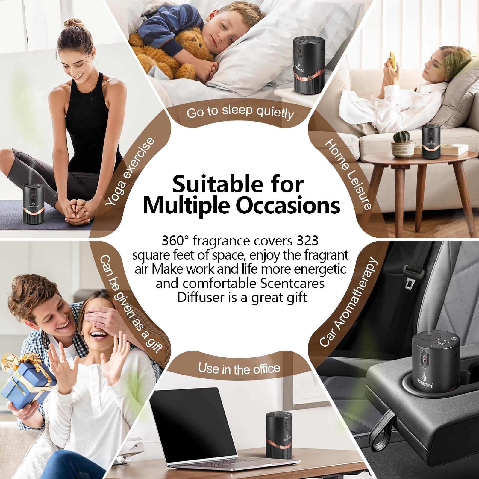 Scentcares Bottle compatibility supports 5-20 ml oils.