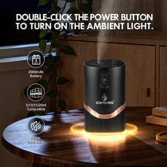 Scentcares Cold-Air Diffusion delivers clean, natural aroma.