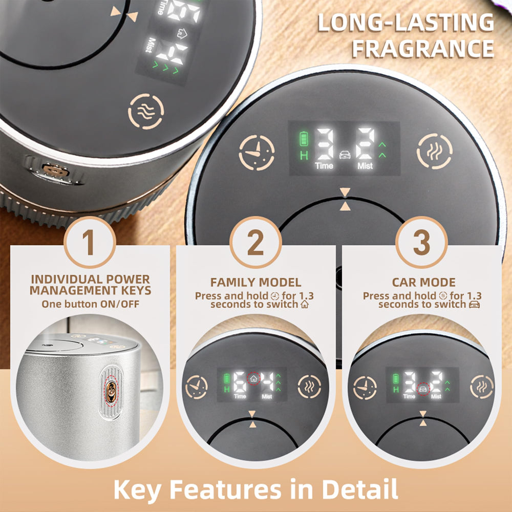 Scentcares Gift-ready packaging suited for birthdays and holidays.