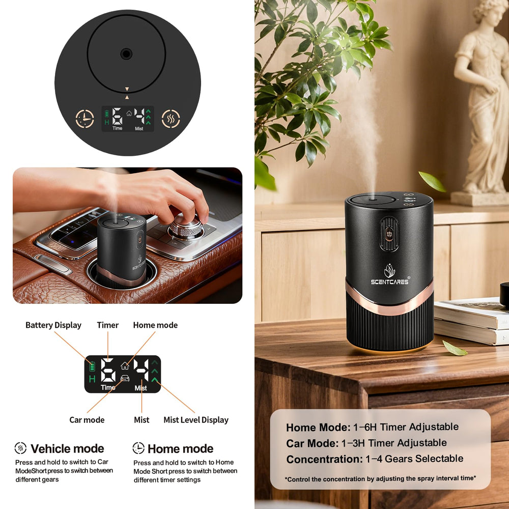 Scentcares Rechargeable USB Type-C for cordless use.