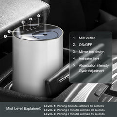 Scentcares Sentiment Diffuser light indicator signals ready-to-use aromatherapy sessions.