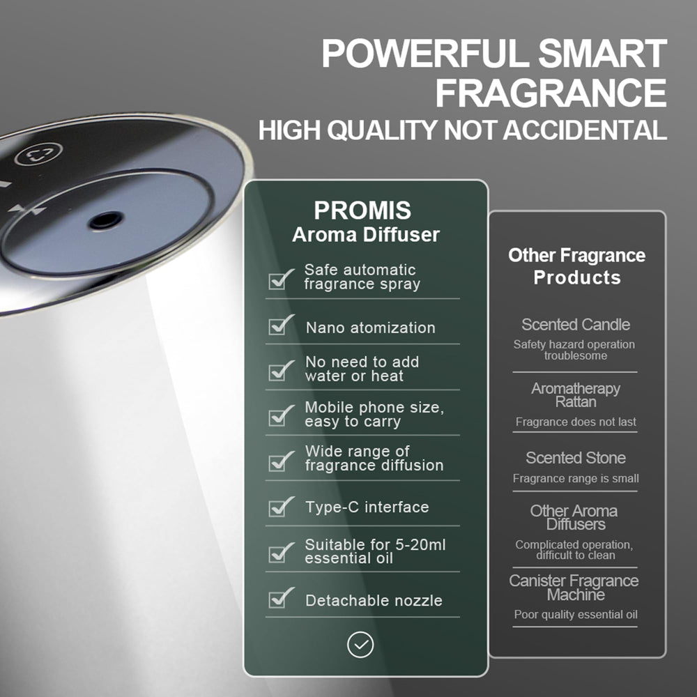 Scentcares Sentiment Diffuser waterless technology preserves essential oils for fragrance without heat.