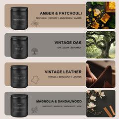 Amber patchouli scented candle